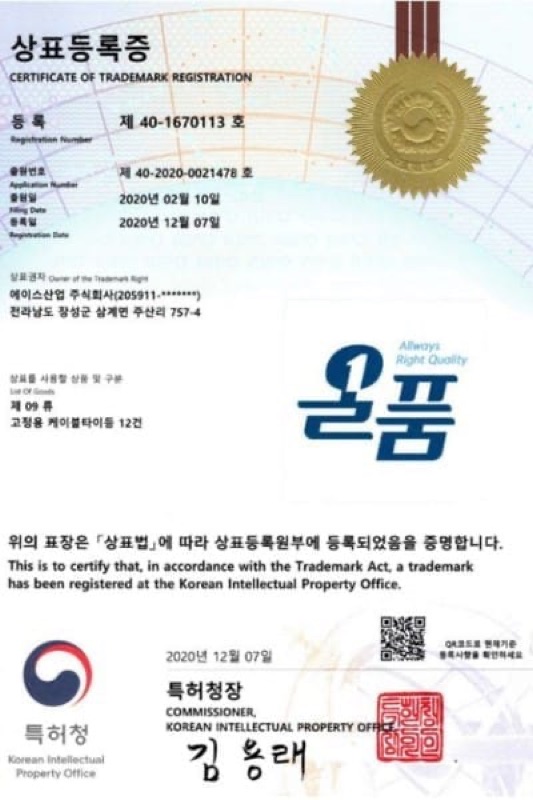 Trademark registration