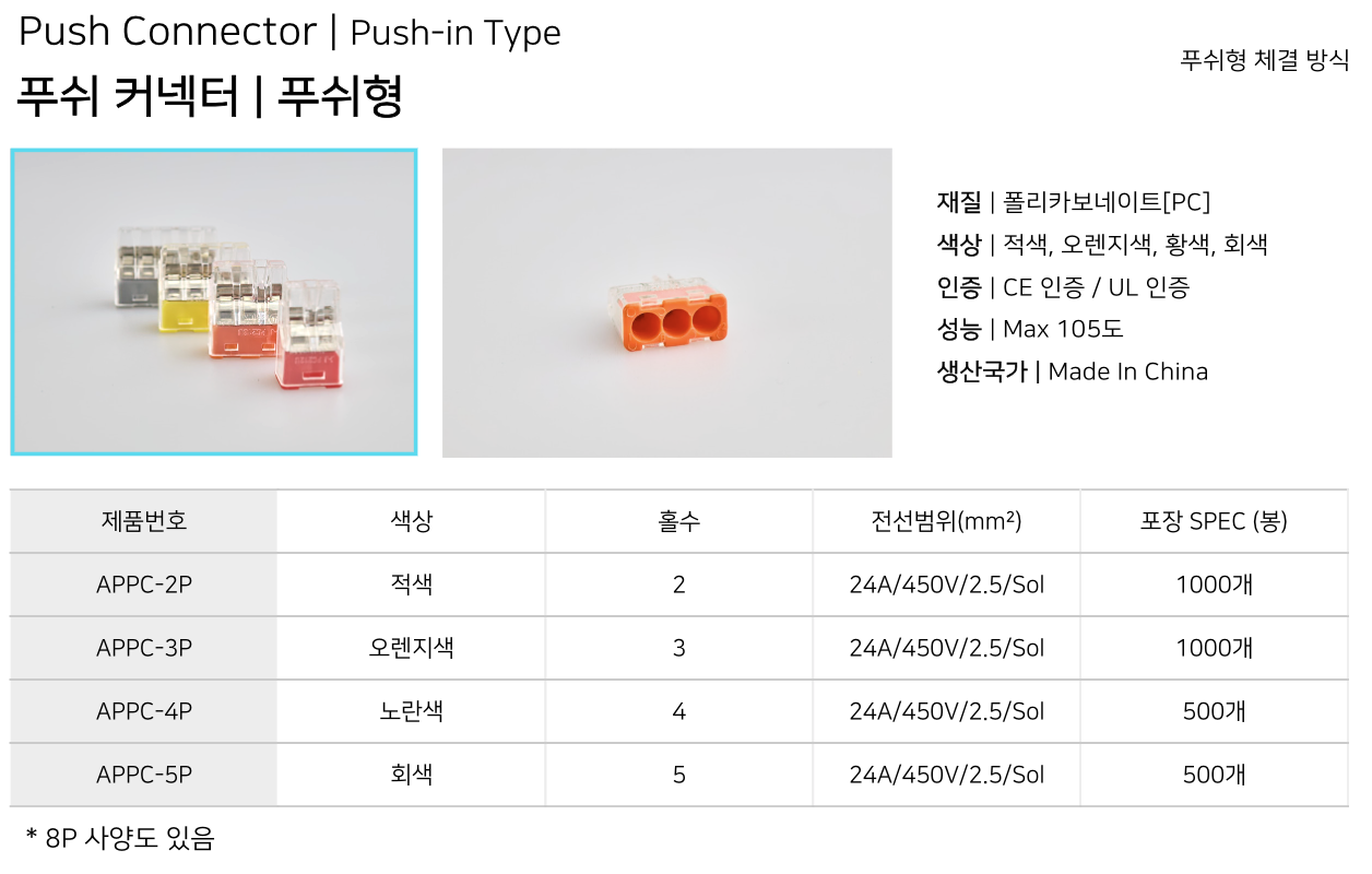 커넥터